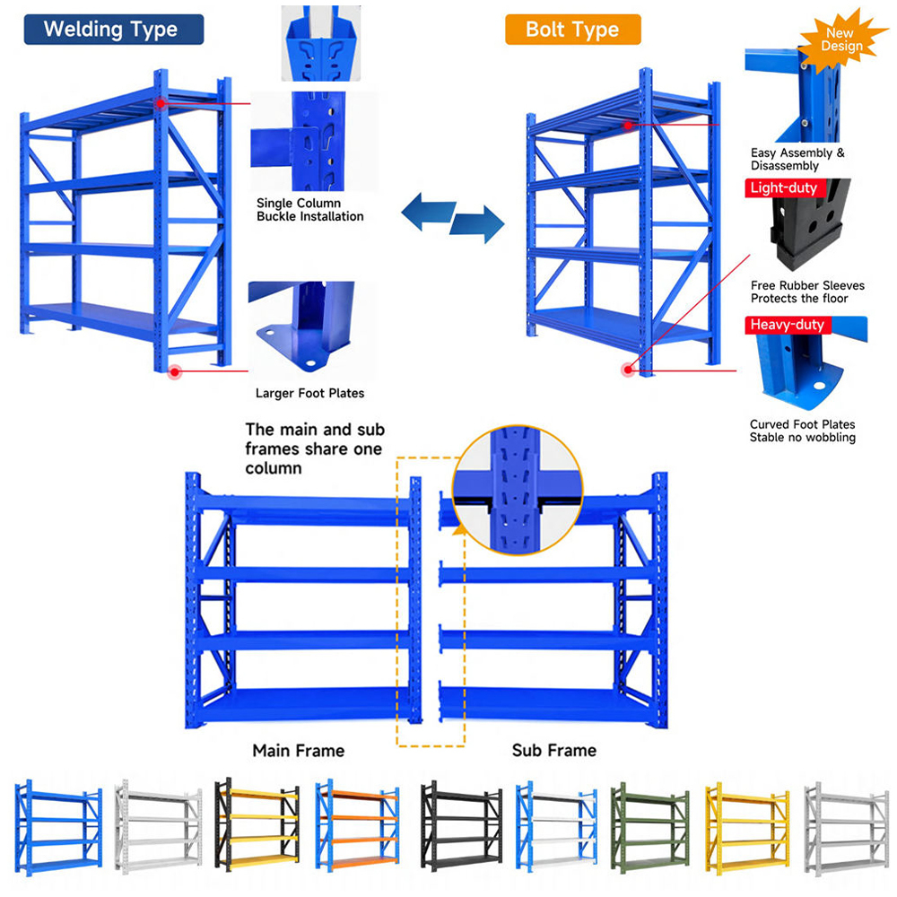Robustes Lagerregal aus Stahl mit 1500 kg/Schicht